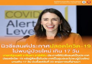 จีนบริจาคอุปกรณ์การแพทย์เพิ่ม เติมให้แก่เมียนมาเพื่อต่อสู้กับการ แพร่ระบาดของโรคโควิด-19 (ตัวอย่างข้อมูล)