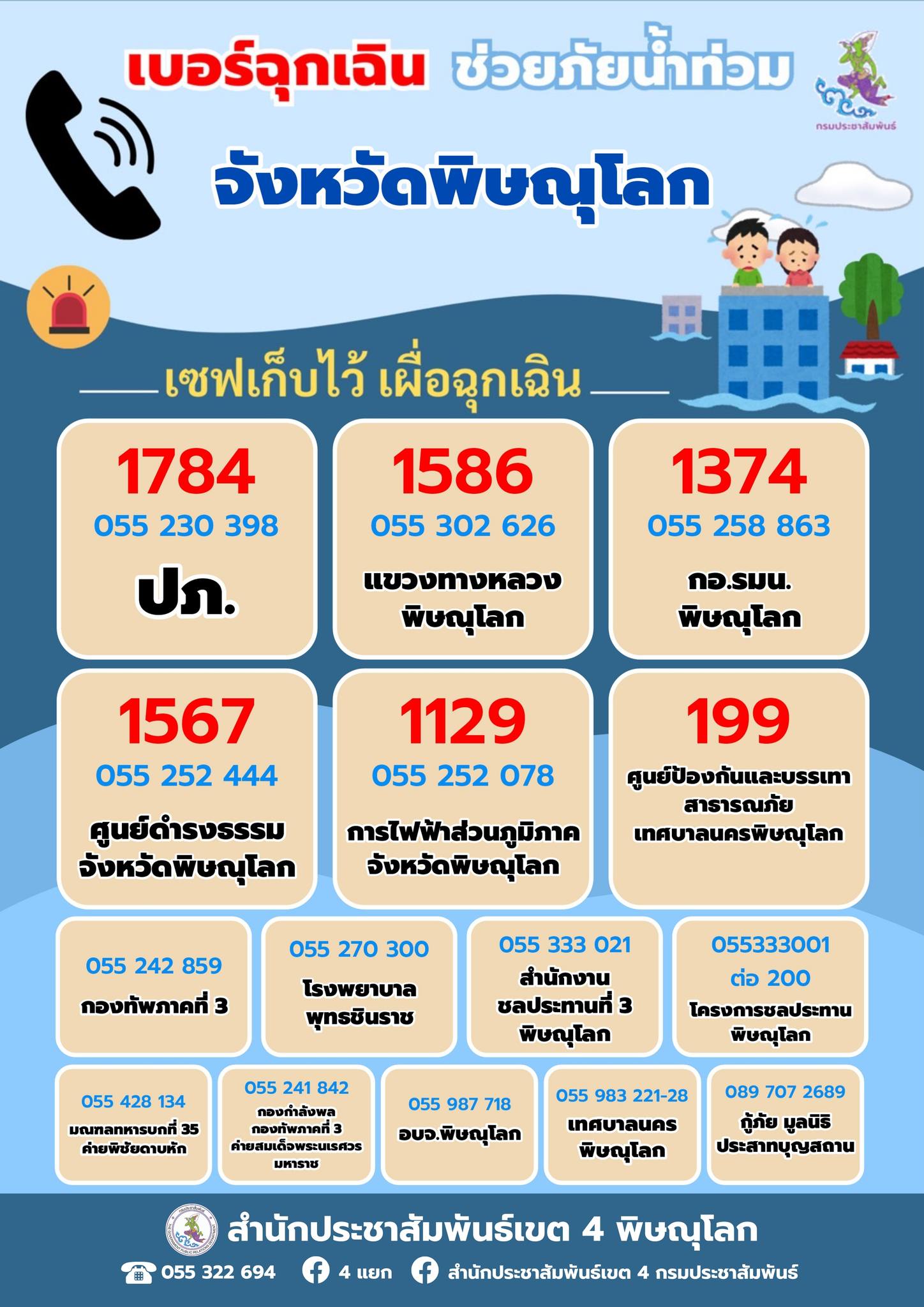 เบอร์ฉุกเฉิน ช่วยน้ำท่วม จังหวัดพิษณุโลก,เพชรบูรณ์,สุโขทัยและอุตรดิตถ์